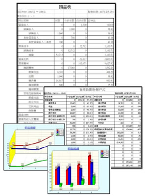 財務報表