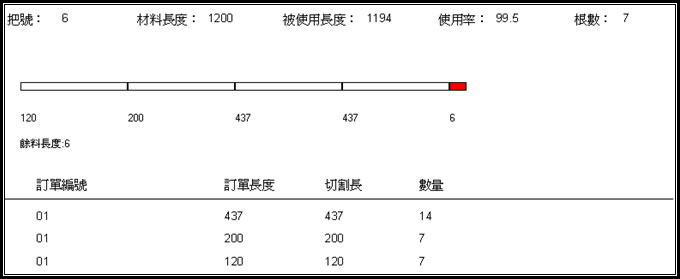 鋼筋裁剪單